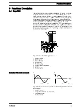 Preview for 13 page of ProMinent Plasma PSMa Operating Manual