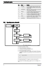 Предварительный просмотр 34 страницы ProMinent ProMaqua Bello Zon CDLb Operating Instructions Manual