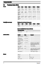 Предварительный просмотр 54 страницы ProMinent ProMaqua Bello Zon CDLb Operating Instructions Manual