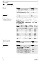 Предварительный просмотр 56 страницы ProMinent ProMaqua Bello Zon CDLb Operating Instructions Manual