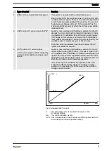 Preview for 21 page of ProMinent ProMaqua Dulcodes A Assembly And Operating Instructions Manual