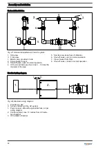 Preview for 52 page of ProMinent ProMaqua Dulcodes A Assembly And Operating Instructions Manual