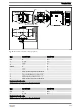 Preview for 103 page of ProMinent ProMaqua Dulcodes A Assembly And Operating Instructions Manual