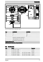 Preview for 105 page of ProMinent ProMaqua Dulcodes A Assembly And Operating Instructions Manual