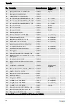 Preview for 108 page of ProMinent ProMaqua Dulcodes A Assembly And Operating Instructions Manual