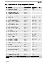 Предварительный просмотр 111 страницы ProMinent ProMaqua Dulcodes A Assembly And Operating Instructions Manual