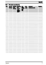 Preview for 113 page of ProMinent ProMaqua Dulcodes A Assembly And Operating Instructions Manual