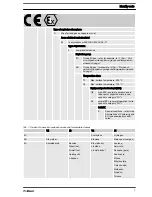 Preview for 7 page of ProMinent S3Ba 120145 PVT Operating Instructions Manual