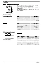 Preview for 34 page of ProMinent S3Cb Operating Instructions Manual