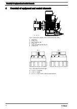 Preview for 12 page of ProMinent SCKa Series Operating Instructions Manual