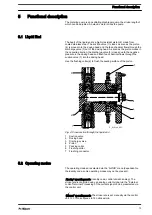 Preview for 13 page of ProMinent SCKa Series Operating Instructions Manual