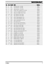 Предварительный просмотр 83 страницы ProMinent Sigma/ 1 Basic S1Ba Operating Instructions Manual