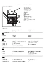 Предварительный просмотр 2 страницы ProMinent Sigma/ 1 S1Ba Operating Instructions Manual