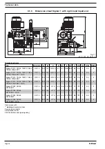 Предварительный просмотр 26 страницы ProMinent Sigma/ 1 S1Ba Operating Instructions Manual