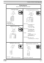 Предварительный просмотр 35 страницы ProMinent Sigma/ 1 S1Ba Operating Instructions Manual