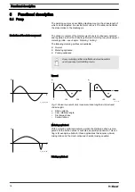 Предварительный просмотр 18 страницы ProMinent Sigma 1 S1Cb Operating Instructions Manual