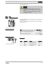 Предварительный просмотр 33 страницы ProMinent Sigma 1 S1Cb Operating Instructions Manual