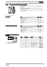 Предварительный просмотр 35 страницы ProMinent Sigma 1 S1Cb Operating Instructions Manual