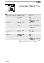 Предварительный просмотр 37 страницы ProMinent Sigma 1 S1Cb Operating Instructions Manual