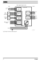 Предварительный просмотр 38 страницы ProMinent Sigma 1 S1Cb Operating Instructions Manual