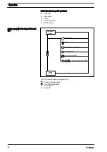 Предварительный просмотр 66 страницы ProMinent Sigma 1 S1Cb Operating Instructions Manual