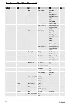 Предварительный просмотр 110 страницы ProMinent Sigma 1 S1Cb Operating Instructions Manual