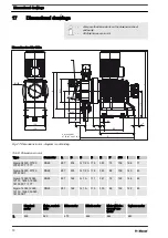 Предварительный просмотр 70 страницы ProMinent Sigma / 2 Basic S2Ba Operating Instructions Manual