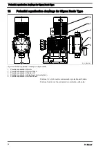 Предварительный просмотр 72 страницы ProMinent Sigma / 2 Basic S2Ba Operating Instructions Manual