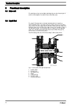 Предварительный просмотр 14 страницы ProMinent Sigma / 2 Basic Type SBKa Operating Instructions Manual