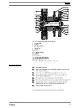 Предварительный просмотр 33 страницы ProMinent Sigma / 2 Basic Type SBKa Operating Instructions Manual