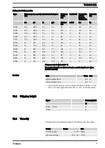 Предварительный просмотр 41 страницы ProMinent Sigma / 2 Basic Type SBKa Operating Instructions Manual