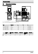 Предварительный просмотр 46 страницы ProMinent Sigma / 2 Basic Type SBKa Operating Instructions Manual