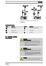 Предварительный просмотр 31 страницы ProMinent Sigma/ 2 Control S2Cb Operating Instructions Manual