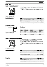 Предварительный просмотр 33 страницы ProMinent Sigma/ 2 Control S2Cb Operating Instructions Manual