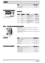 Предварительный просмотр 34 страницы ProMinent Sigma/ 2 Control S2Cb Operating Instructions Manual