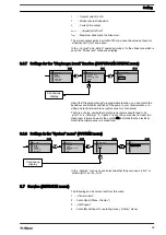 Предварительный просмотр 59 страницы ProMinent Sigma/ 2 Control S2Cb Operating Instructions Manual