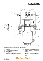 Preview for 21 page of ProMinent TUC 1 Assembly And Operating Instructions Manual