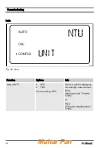 Preview for 48 page of ProMinent TUC 1 Assembly And Operating Instructions Manual