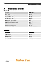 Preview for 71 page of ProMinent TUC 1 Assembly And Operating Instructions Manual