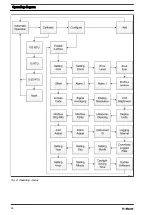 Preview for 26 page of ProMinent TUC 5 Assembly And Operating Instructions Manual