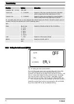 Preview for 34 page of ProMinent TUC 5 Assembly And Operating Instructions Manual