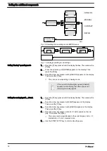 Preview for 32 page of ProMinent Ultromat ULFa 1000 Assembly And Operating Instructions Manual