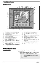 Preview for 36 page of ProMinent Ultromat ULFa 1000 Assembly And Operating Instructions Manual