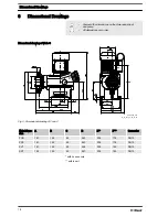 Preview for 16 page of ProMinent VAMC Operating Instructions Manual