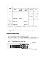 Preview for 266 page of Promise Technology E310f Product Manual