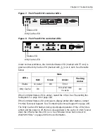 Preview for 269 page of Promise Technology E310f Product Manual