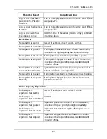 Preview for 281 page of Promise Technology E310f Product Manual