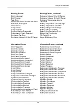 Preview for 65 page of Promise Technology FastTrak TX2650 User Manual