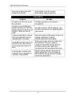 Preview for 8 page of Promise Technology FastTrak TX4000 User Manual