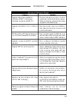 Preview for 7 page of Promise Technology FastTRAK66 User Manual